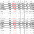 비트코인,가상화폐,리움,거래