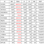 비트코인,가상화폐,보이,상승세