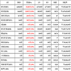 비트코인,가상화폐,상승세,보이,리움