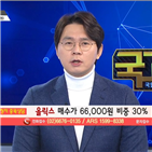 국민주식고충처리반