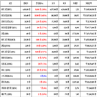 비트코인,가상화폐,리움,상승세