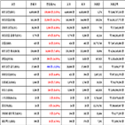비트코인,가상화폐