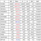 비트코인,가상화폐,거래,가장
