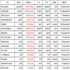 비트코인,가상화폐