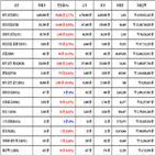비트코인,가상화폐,리움