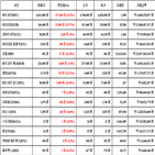 비트코인,가상화폐,리움,리플