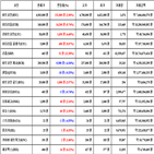 가상화폐,비트코인,거래