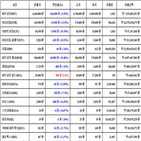 비트코인,가상화폐,리움,거래