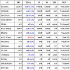 비트코인,가상화폐,리움,거래