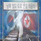 참석자,남북,착공식,이산가족,남측,철도,개성