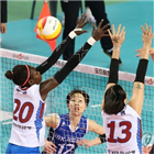 김희진,서브,경기,득점,감독,성공률,공격