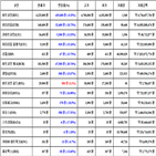 비트코인,가상화폐,리움,거래