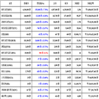 비트코인,가상화폐,리움,거래,보이