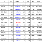 비트코인,가상화폐,리움,거래,보이