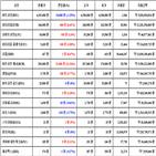 비트코인,가상화폐,보이
