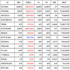 비트코인,가상화폐,리움