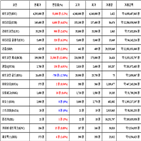 비트코인,가상화폐,리움,거래