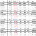 비트코인,가상화폐,리움,거래