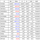 비트코인,가상화폐,거래