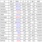 비트코인,가상화폐,거래,대비