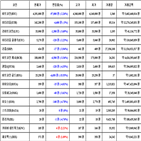 비트코인,가상화폐,보이,리움,거래