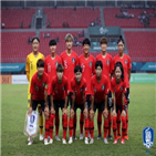 중국,대표팀,친선대회,호주,월드컵,나이지리아