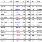 비트코인,가상화폐,거래,리움,보이