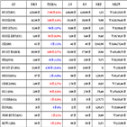 비트코인,가상화폐,리움,보이,거래