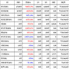 비트코인,가상화폐,리움,보이,거래