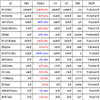 비트코인,가상화폐,리움,보이,거래