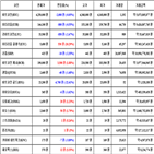 비트코인,가상화폐,리움,보이,거래