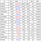 비트코인,가상화폐,리움,보이,거래