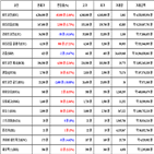 비트코인,가상화폐,리움,보이,거래