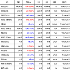 비트코인,가상화폐,리움,거래,대비