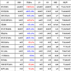 비트코인,가상화폐,리움,거래