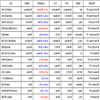 비트코인,가상화폐,리움,거래,가장