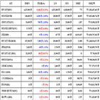 비트코인,가상화폐,보이,거래,대비