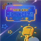 KBS,유출