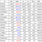 비트코인,가상화폐,리움,거래