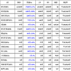 비트코인,가상화폐,리움