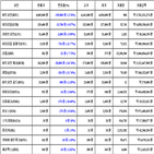 비트코인,가상화폐,리움