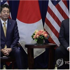 논의,미국,일본,협상