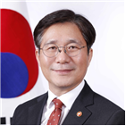 산업,에너지,활력,자동차,장관,지역