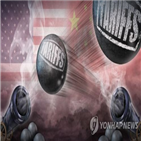 제품,관세,중국,대한,철회