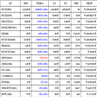 비트코인,가상화폐,거래,리움