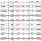 비트코인,가상화폐,보이,상승세