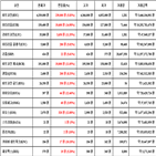 비트코인,가상화폐,보이,상승세