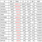 비트코인,가상화폐,리움,보이