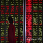 중국,증시,세계,올해,시가총액