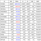 가상화폐,비트코인,거래,리움,가장